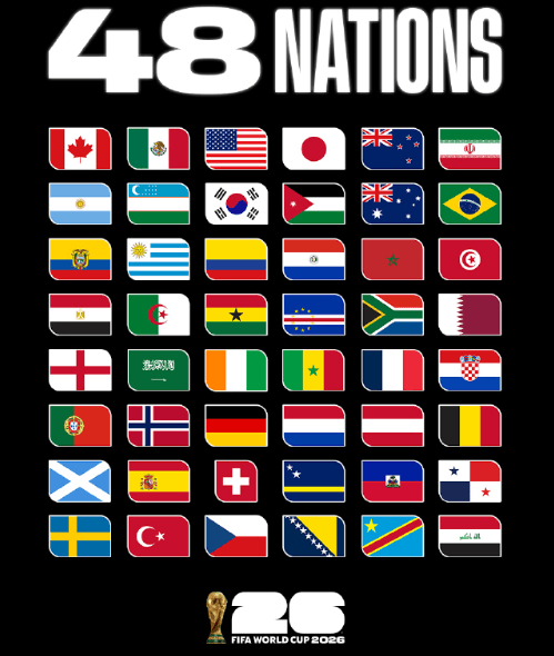 48队最终集结剑指巅峰荣耀，48天心跳倒数等待盛夏狂欢 ！